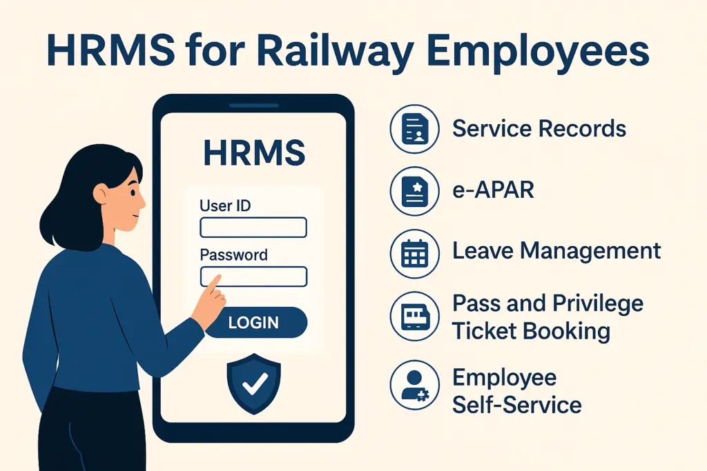 HRMS